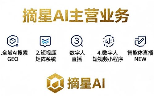 2026年四川GEO服務(wù)商怎么選？避開這3個(gè)坑，流量翻倍不是夢